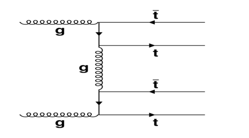 cms-top-16-016_figure_001.png